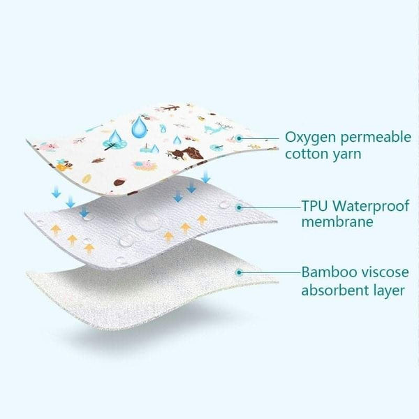 DIAPER CHANGING COTTON MAT